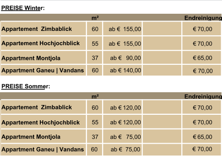 PREISE Winter: m² Endreinigung Appartement  Zimbablick    Appartement Hochjochblick   Appartment Montjola       PREISE Sommer: m² Endreinigung Appartement  Zimbablick     Appartement Hochjochblick   Appartment Montjola    55 ab € 120,00     € 70,00 37 ab €   75,00 € 65,00 37 ab €   90,00 € 65,00 60 ab € 120,00 € 70,00 60 ab €  155,00 € 70,00 55 ab €  155,00     € 70,00 Appartment Ganeu | Vandans    60       ab € 140,00          € 70,00 Appartment Ganeu | Vandans   60        ab €  75,00          € 70,00