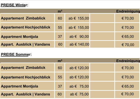 PREISE Winter: m² Endreinigung Appartement  Zimbablick    Appartement Hochjochblick   Appartment Montjola       PREISE Sommer: m² Endreinigung Appartement  Zimbablick     Appartement Hochjochblick   Appartment Montjola    55 ab € 120,00     € 70,00 37 ab €   75,00 € 65,00 37 ab €   90,00 € 65,00 60 ab € 120,00 € 70,00 60 ab €  155,00 € 70,00 55 ab €  155,00     € 70,00 Appart.  Ausblick | Vandans       60       ab € 140,00          € 70,00 Appart.  Ausblick | Vandans      60        ab €  75,00          € 70,00